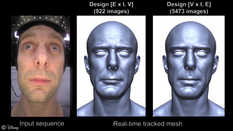 Инженеры Disney усовершенствовали технологию захвата мимики